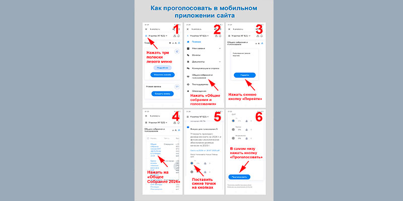 Заочный этап общего Собрания СНТ «Ветераны Столицы»